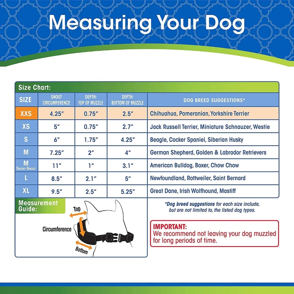 New In Package Four Paws Walk-About Quick-Fit Dog Muzzle 0-XX-Small